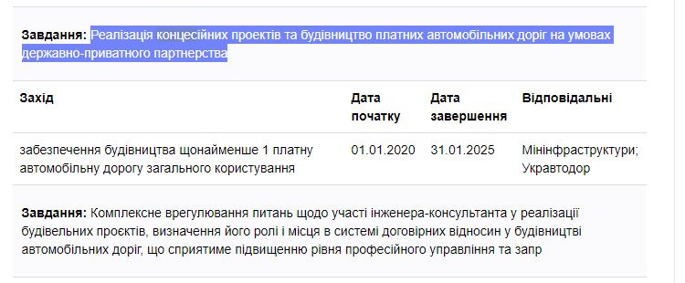 https://program.kmu.gov.ua/meta/ukrainci-vitracaut-mense-casu-na-dorogu-avtomobilnim-transportom-ta-maut-mensi-riziki-potrapiti-v-dtp
