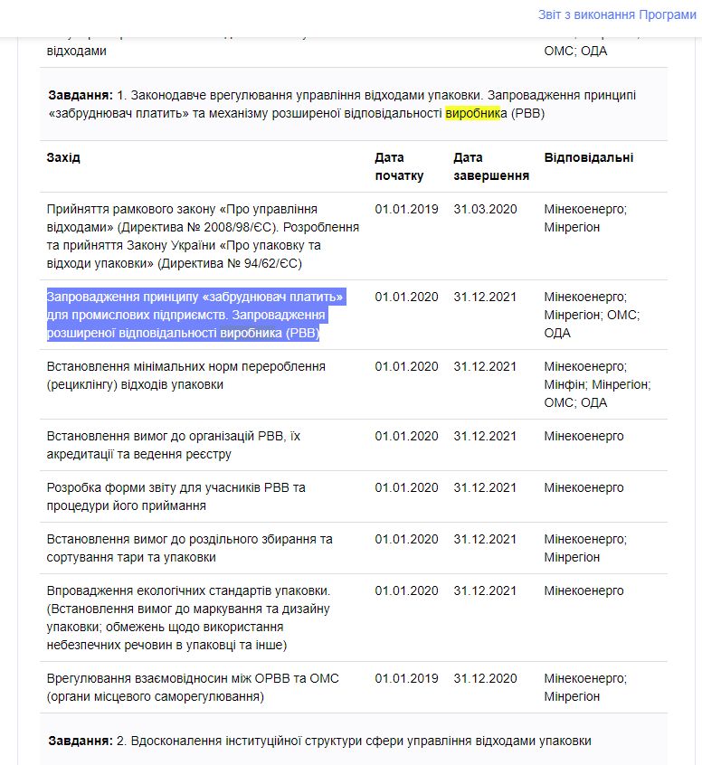 https://program.kmu.gov.ua/meta/ukrainci-mense-strazdaut-vid-nakopicenna-vidhodiv