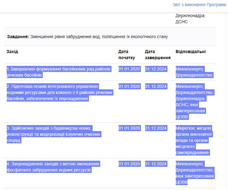 https://program.kmu.gov.ua/meta/ukrainci-zberigaut-prirodni-ekosistemi-dla-nasadkiv