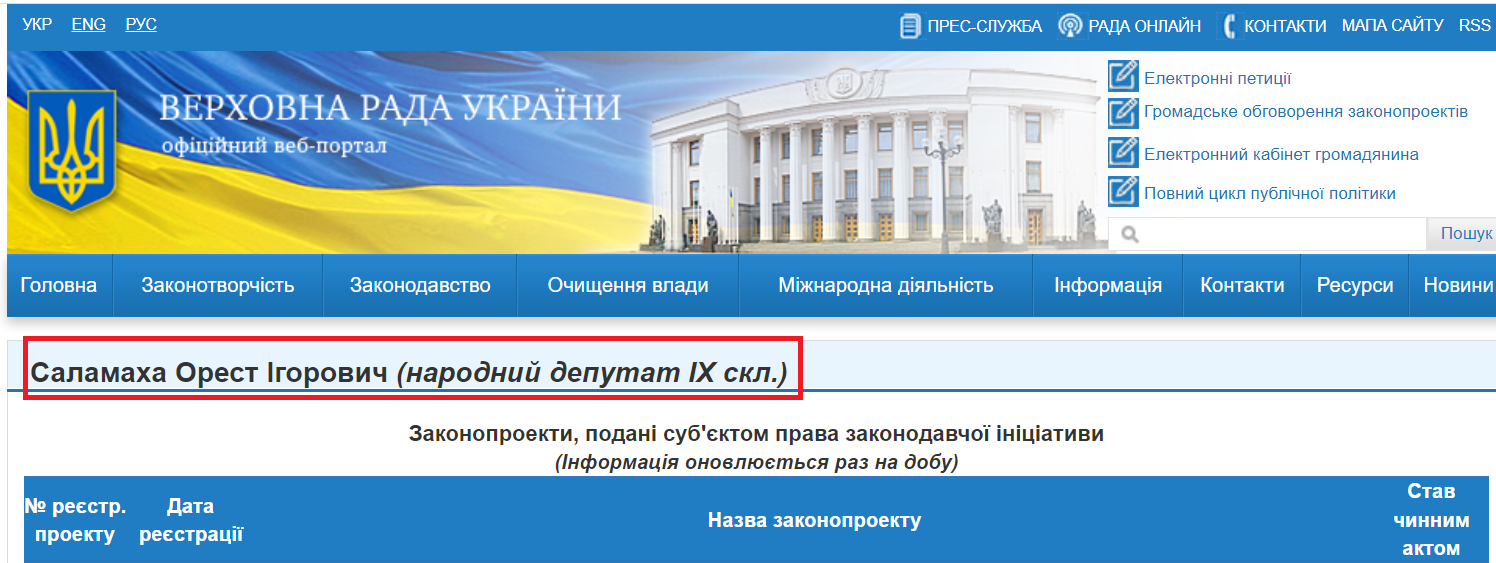 http://w1.c1.rada.gov.ua/pls/pt2/reports.dep2?PERSON=21097&SKL=10
