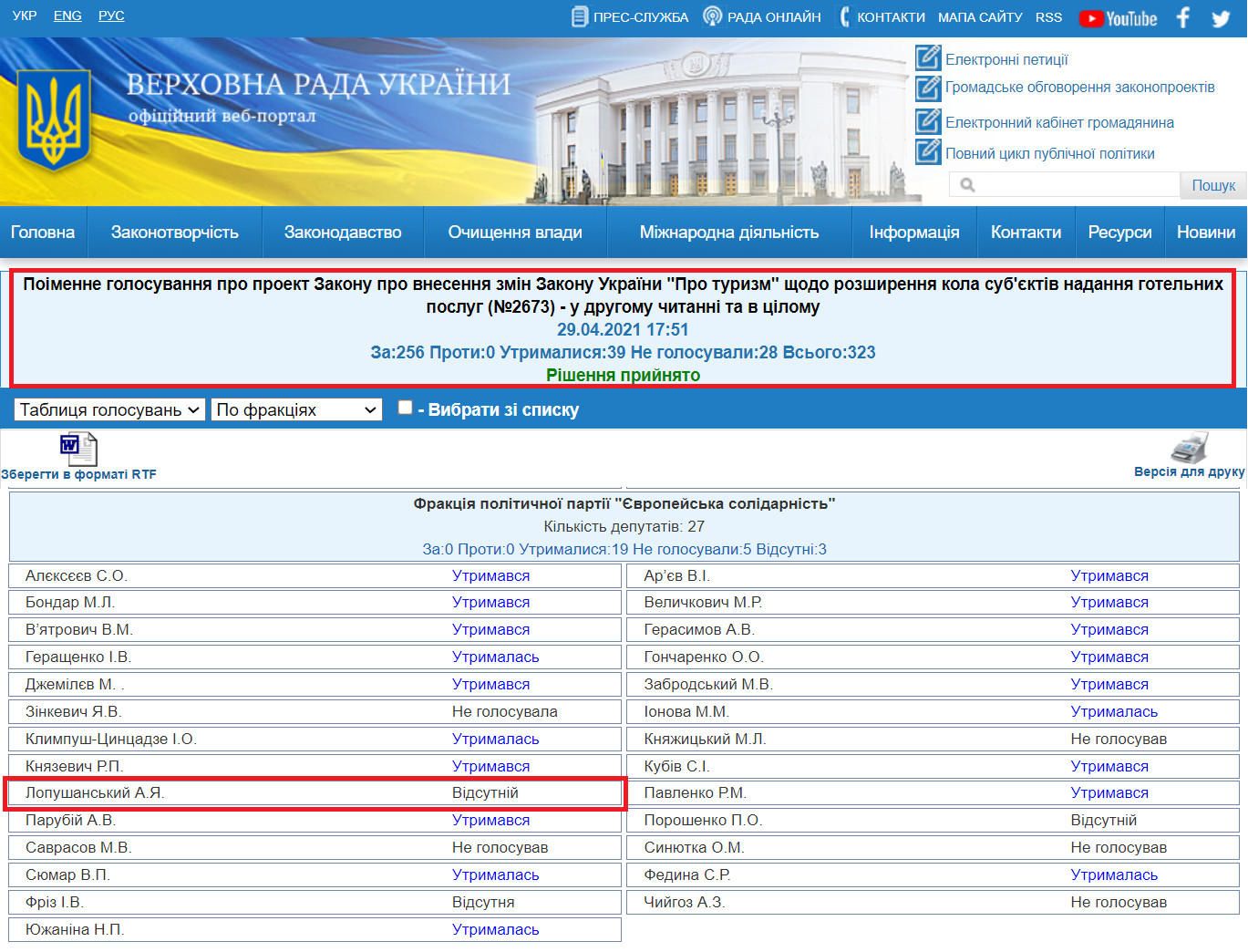 http://w1.c1.rada.gov.ua/pls/radan_gs09/ns_golos?g_id=12437