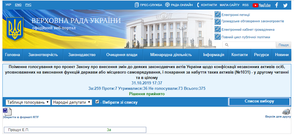 http://w1.c1.rada.gov.ua/pls/radan_gs09/ns_golos?g_id=1442