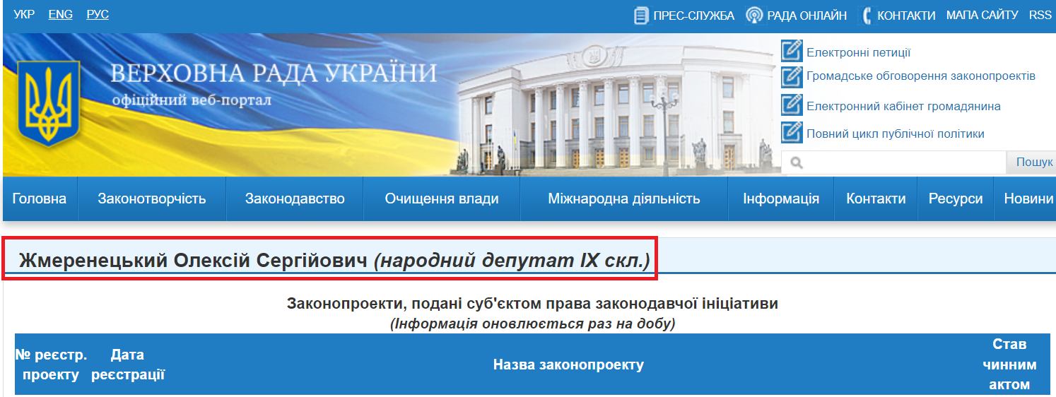 http://w1.c1.rada.gov.ua/pls/pt2/reports.dep2?PERSON=15304&SKL=10