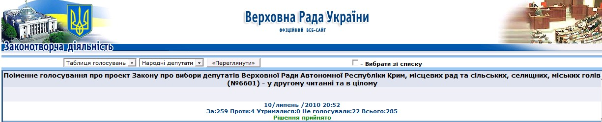 http://w1.c1.rada.gov.ua/pls/radac_gs09/gol_karta_zal3?g_id=14367