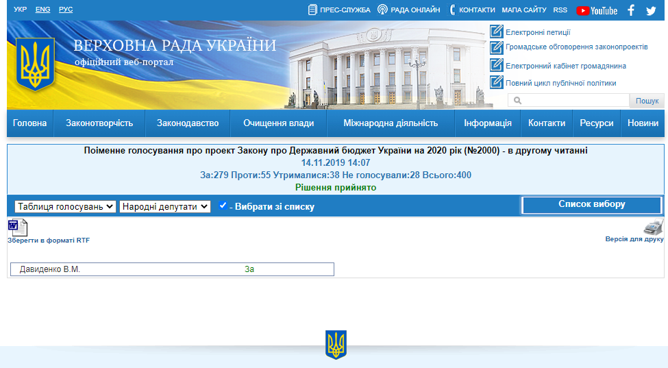 http://w1.c1.rada.gov.ua/pls/radan_gs09/ns_golos?g_id=1661