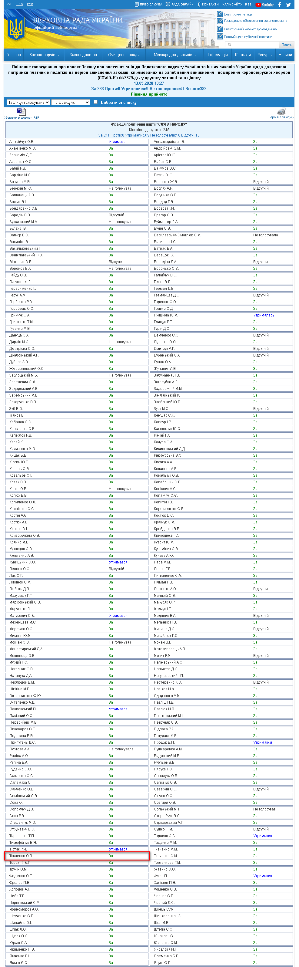 http://w1.c1.rada.gov.ua/pls/radan_gs09/ns_golos?g_id=5527