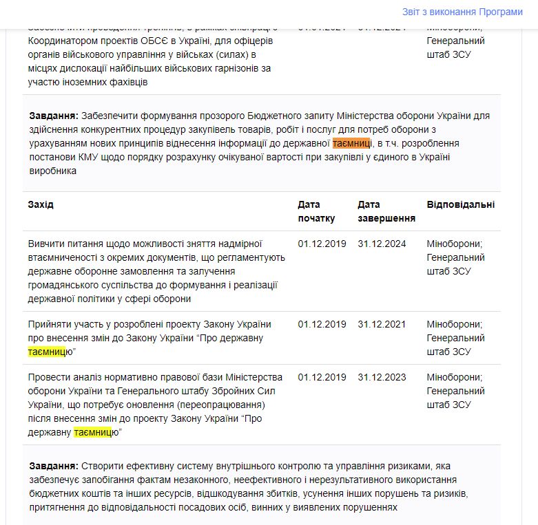 https://program.kmu.gov.ua/meta/ukrainci-maut-realni-instrumenti-civilnogo-kontrolu-nad-silami-oboroni
