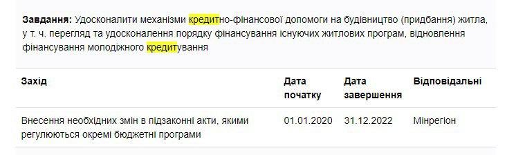 https://program.kmu.gov.ua/meta/ukrainci-maut-komfortne-ta-dostupne-zitlo