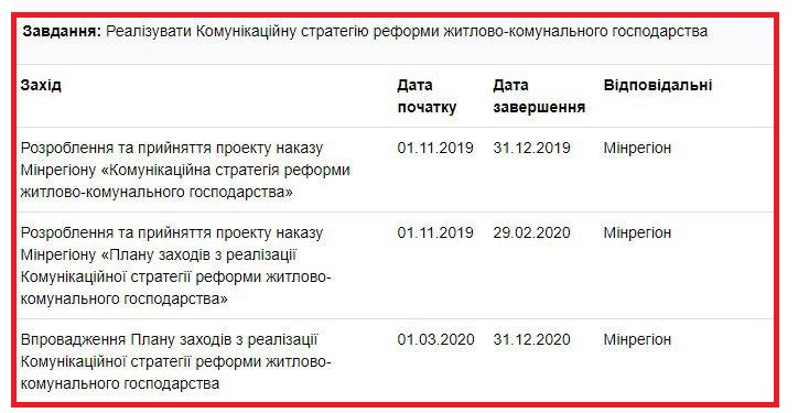 https://program.kmu.gov.ua/meta/ukrainci-otrimuut-akisni-komunalni-poslugi