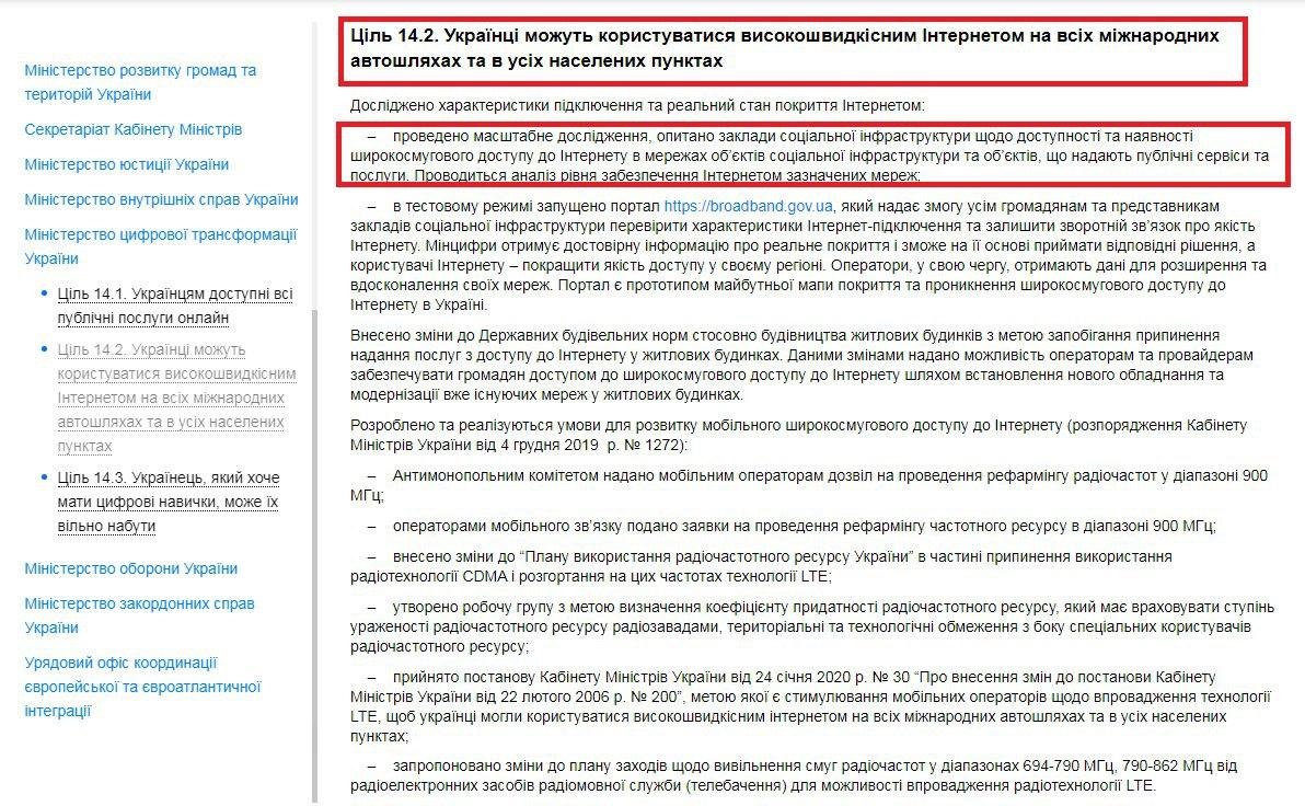 https://program.kmu.gov.ua/report/program-execution/2019#ministerstvo-oboroni-ukraini