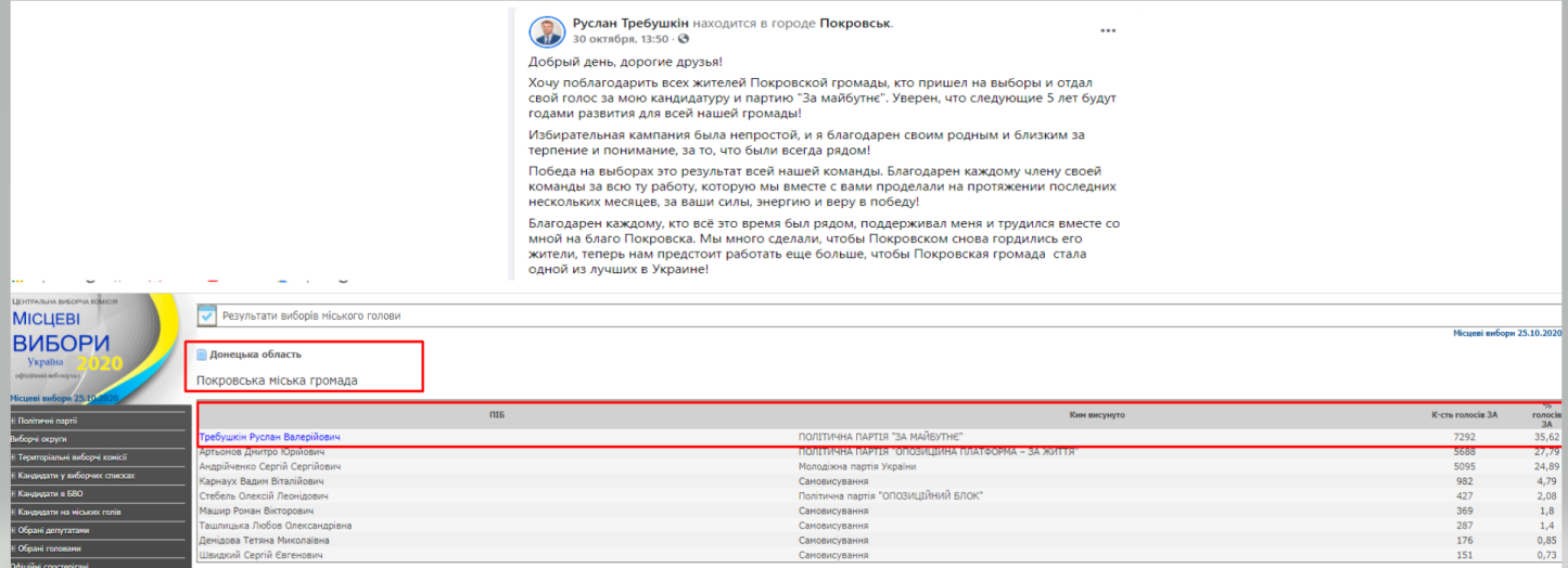 http://w1.c1.rada.gov.ua/pls/pt2/reports.dep2?PERSON=21119&SKL=10