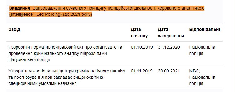 https://ru.slovoidilo.ua/promise/66674.html