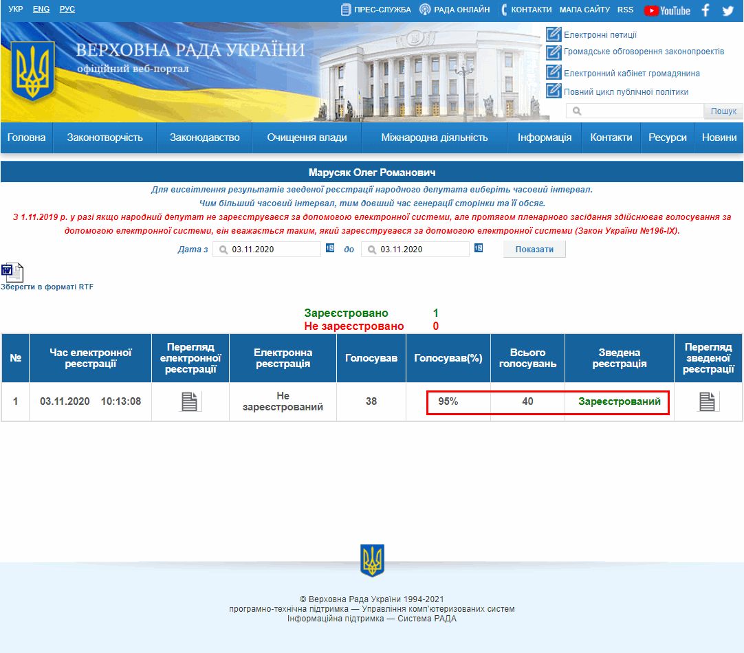 http://w1.c1.rada.gov.ua/pls/radan_gs09/ns_dep?vid=6&kod=251