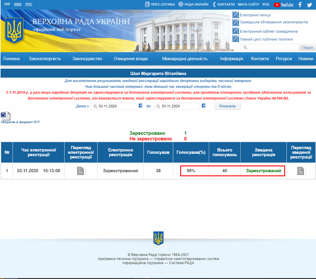 http://w1.c1.rada.gov.ua/pls/radan_gs09/ns_dep?vid=6&kod=303