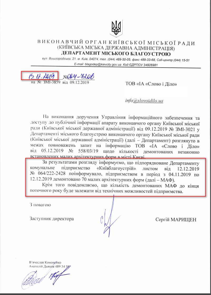 Лист Київської МР від 13 грудня 2019 року