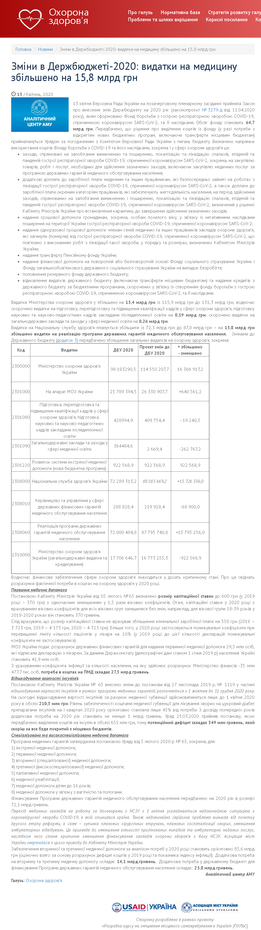 https://www.auc.org.ua/novyna/zminy-v-derzhbyudzheti-2020-vydatky-na-medycynu-zbilsheno-na-158-mlrd-grn