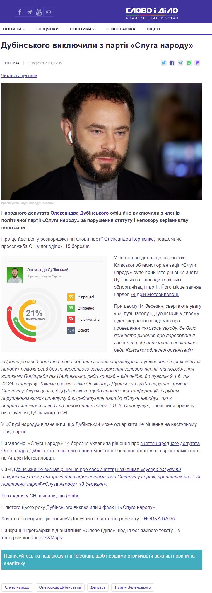 https://www.slovoidilo.ua/2021/03/15/novyna/polityka/dubinskoho-vyklyuchyly-partiyi-sluha-narodu