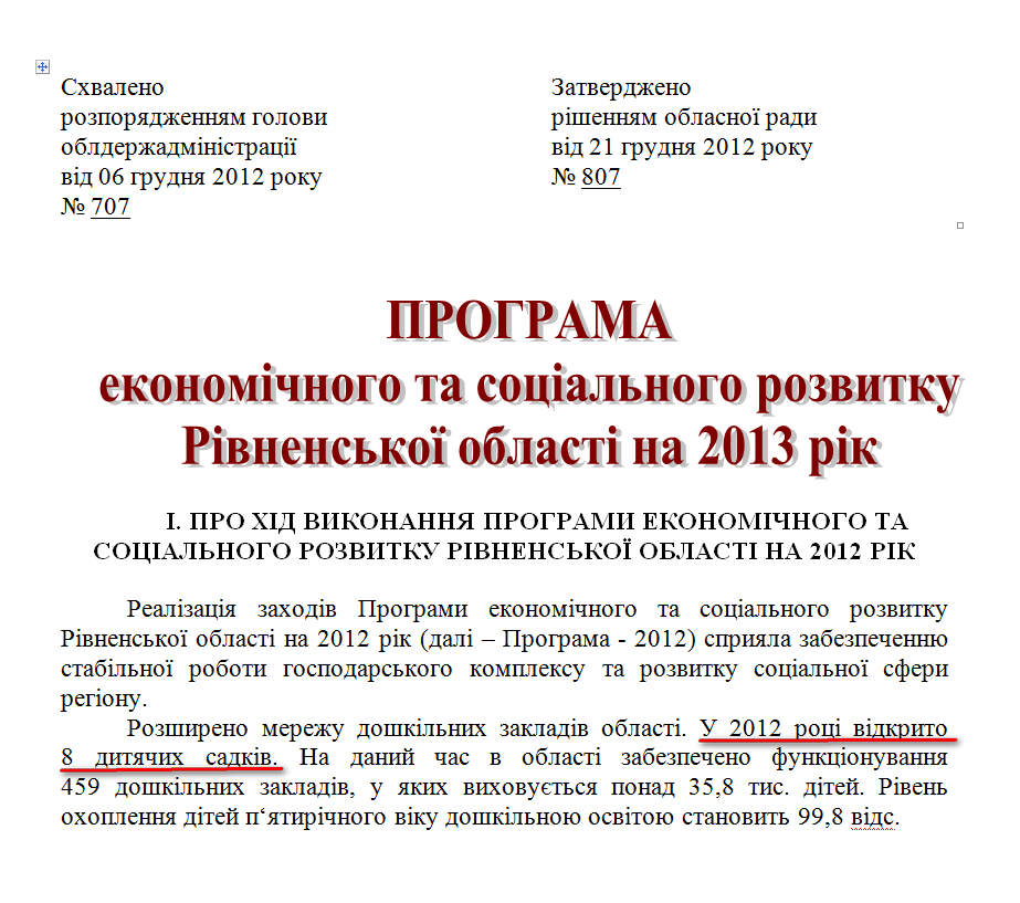 www.rv.gov.ua/sitenew/data/upload/photo/PREK2013R.doc