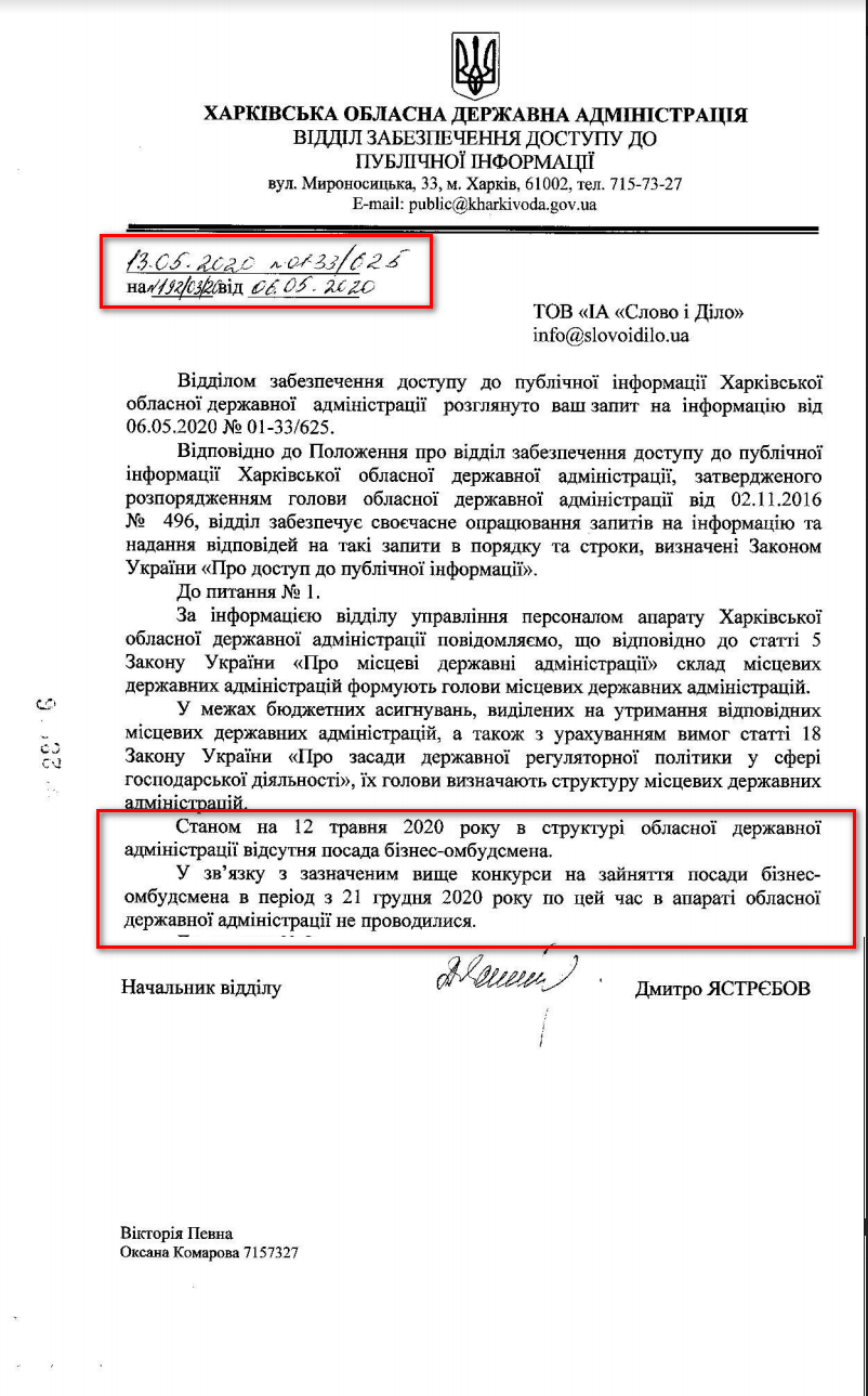Лист Харківської ОДА від 13 травня 2020 року