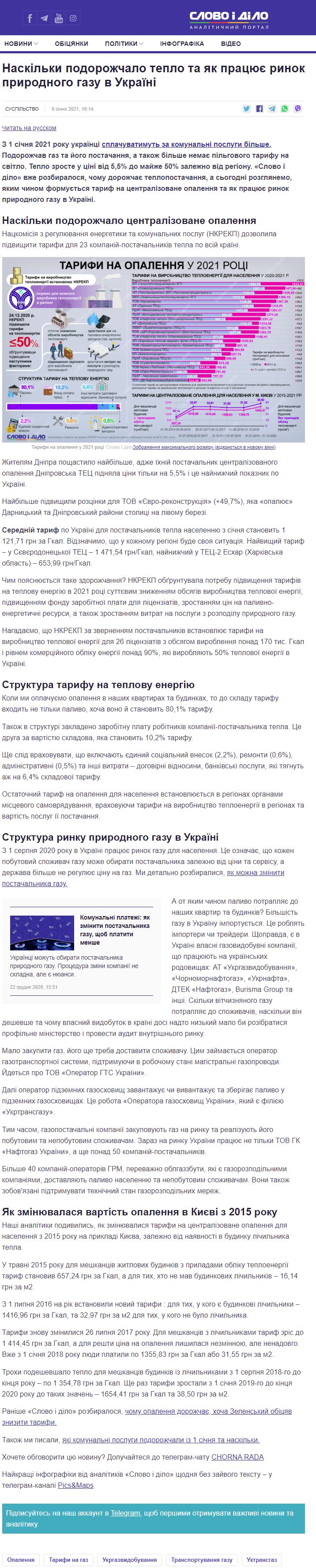 https://www.slovoidilo.ua/2021/01/06/infografika/suspilstvo/naskilky-podorozhchalo-teplo-ta-yak-pracyuye-rynok-pryrodnoho-hazu-ukrayini