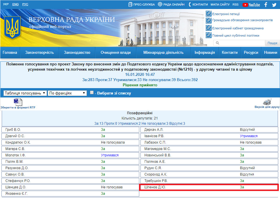 http://w1.c1.rada.gov.ua/pls/radan_gs09/ns_golos?g_id=2834