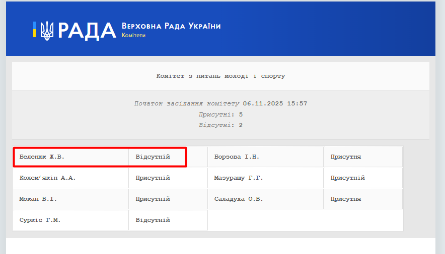 https://w2.rada.gov.ua/pls/radan_gs09/ns_komitet_reg_html?idr=4138