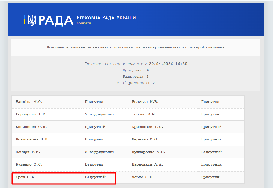 https://w2.rada.gov.ua/pls/radan_gs09/ns_komitet_reg_html?idr=4423