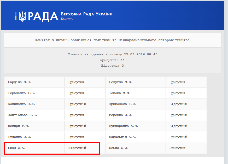 https://w2.rada.gov.ua/pls/radan_gs09/ns_komitet_reg_html?idr=4345