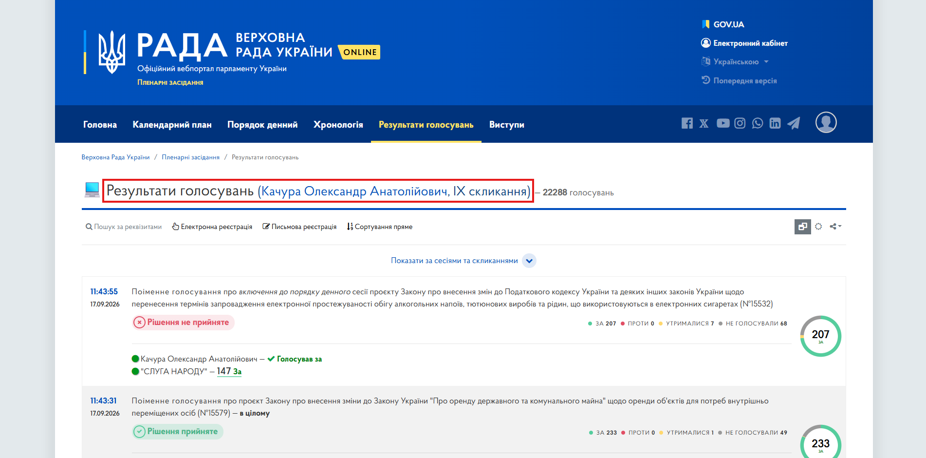https://meeting.rada.gov.ua/work/vote/voting/mp-sn49_skl9/sps