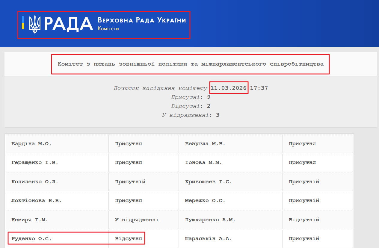 https://w2.rada.gov.ua/pls/radan_gs09/ns_komitet_reg_html?idr=4338
