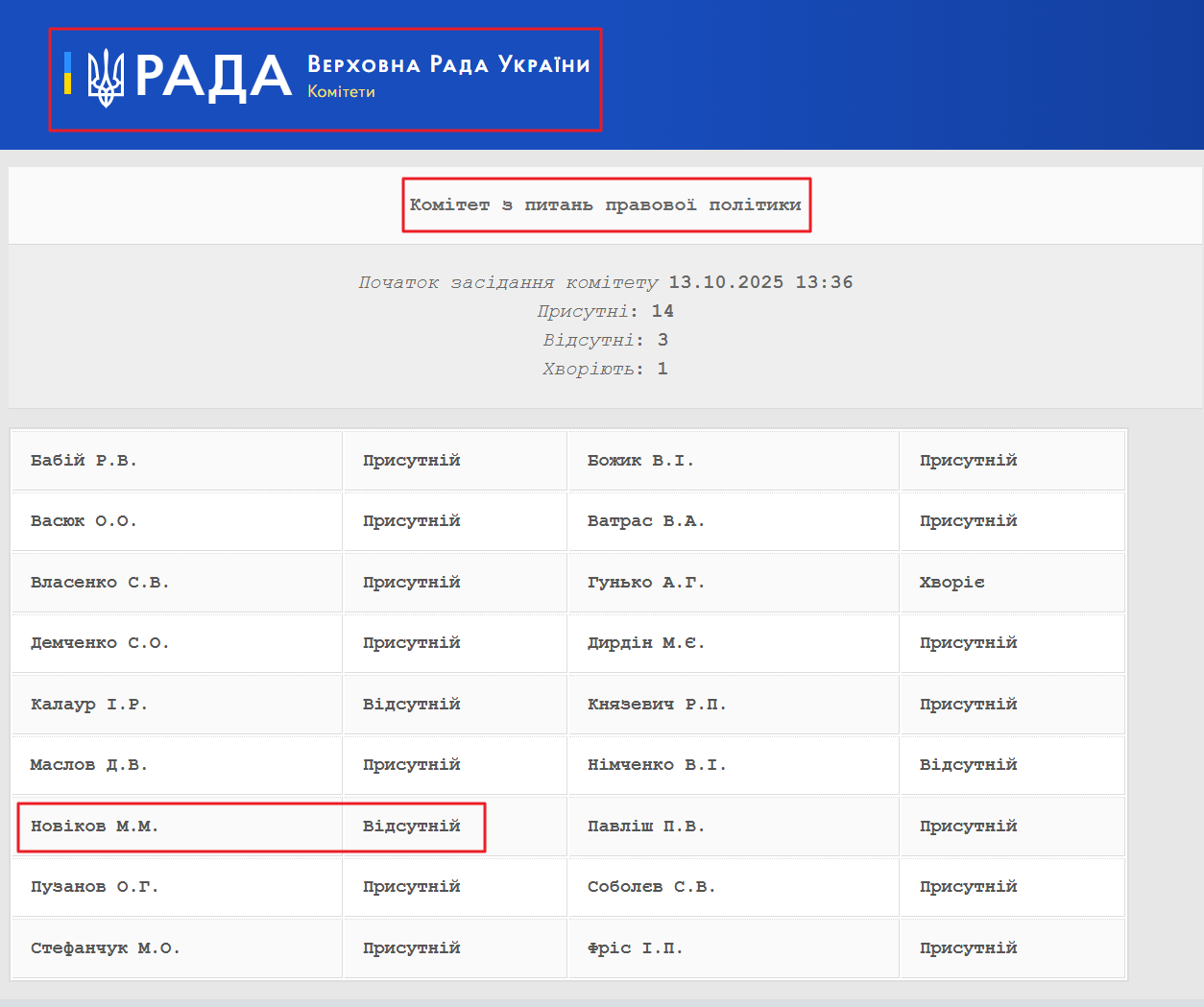 https://w2.rada.gov.ua/pls/radan_gs09/ns_komitet_reg_html?idr=4034