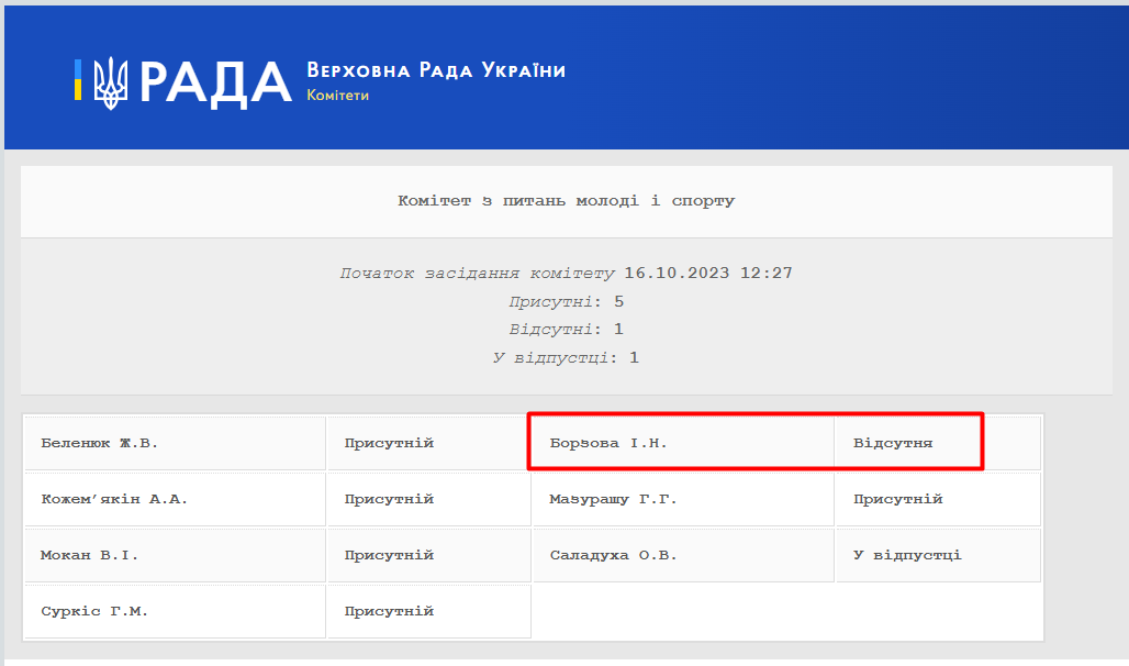 https://w2.rada.gov.ua/pls/radan_gs09/ns_komitet_reg_html?idr=3487