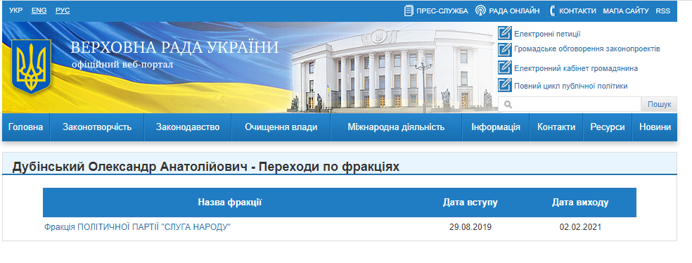 http://w1.c1.rada.gov.ua/pls/site2/p_deputat_fr_changes?d_id=21040