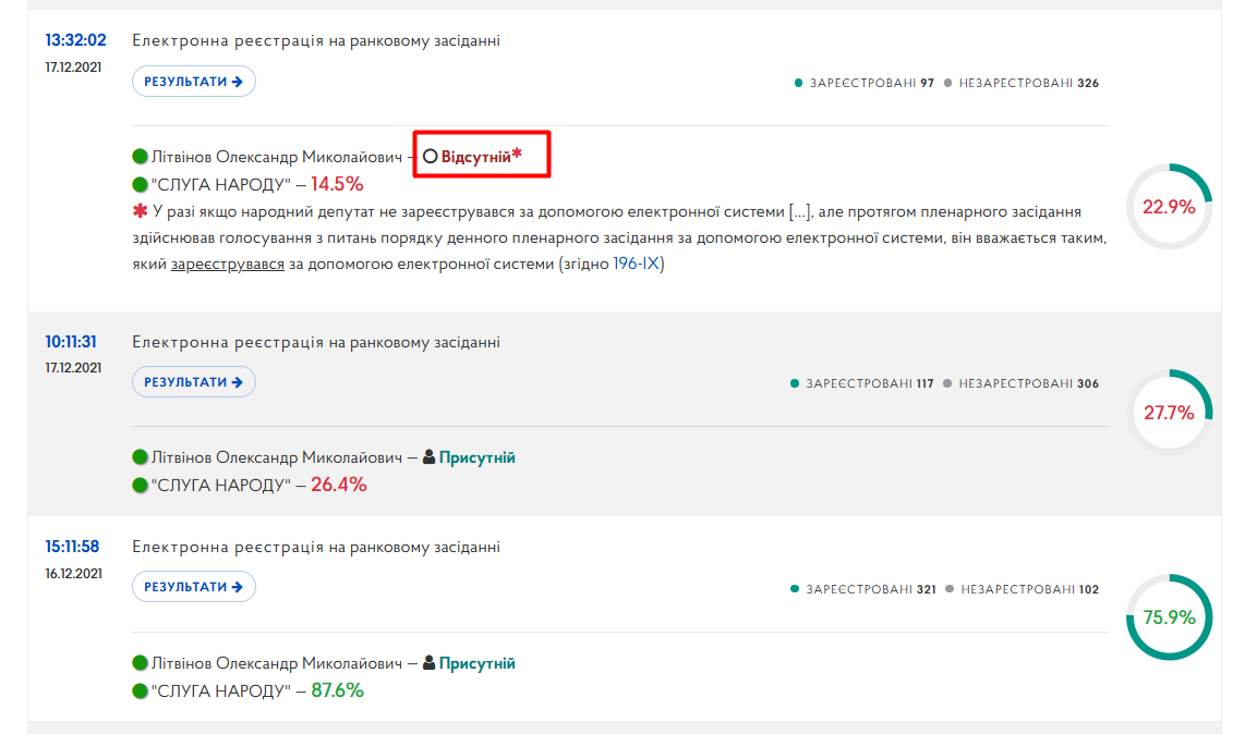 https://meeting.rada.gov.ua/work/vote/voting/reg/mp-d178_1_skl9