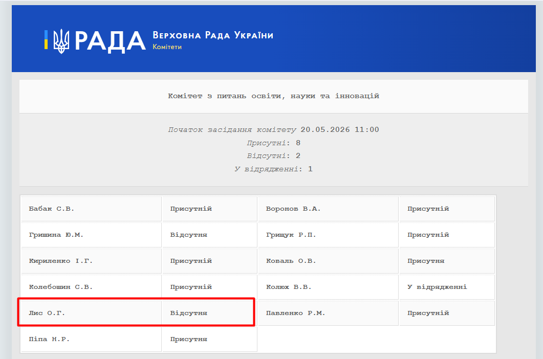 https://w2.rada.gov.ua/pls/radan_gs09/ns_komitet_reg_html?idr=4494