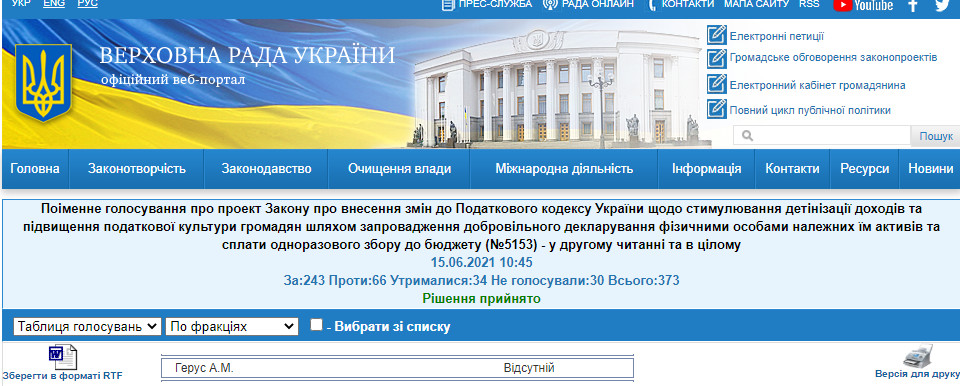 http://w1.c1.rada.gov.ua/pls/radan_gs09/ns_golos?g_id=13362