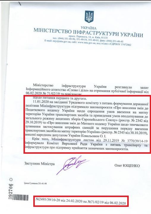 Лист від Міністерства інфраструктури України від 24 лютого 2020 року