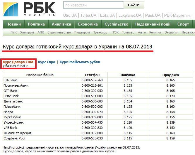http://www.rbc.ua/ukr/currency/USD/