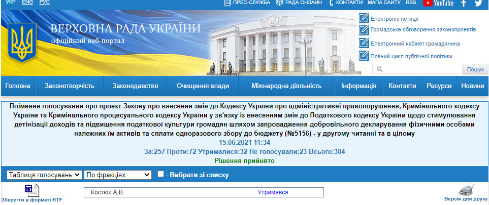 http://w1.c1.rada.gov.ua/pls/radan_gs09/ns_golos?g_id=13383