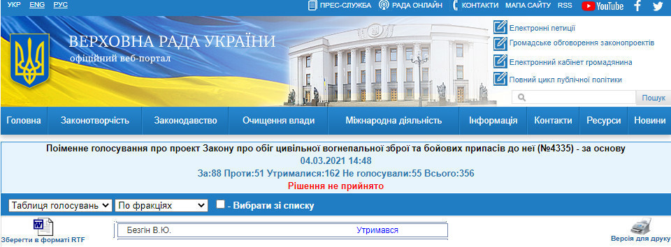 http://w1.c1.rada.gov.ua/pls/radan_gs09/ns_golos?g_id=10265