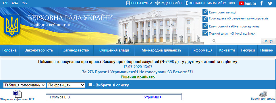http://w1.c1.rada.gov.ua/pls/radan_gs09/ns_golos?g_id=7051