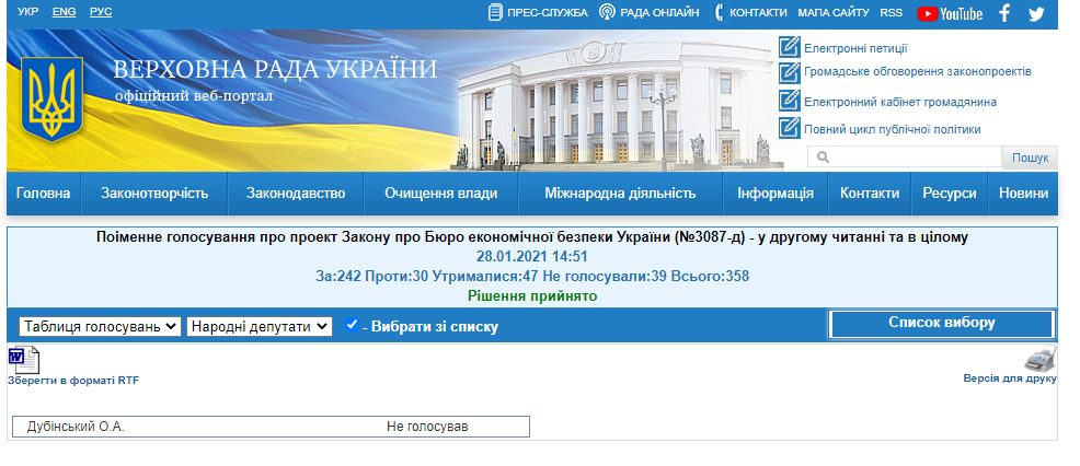 http://w1.c1.rada.gov.ua/pls/radan_gs09/ns_golos?g_id=9102