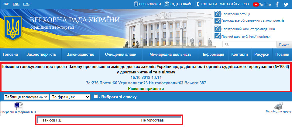 http://w1.c1.rada.gov.ua/pls/radan_gs09/ns_golos?g_id=1108