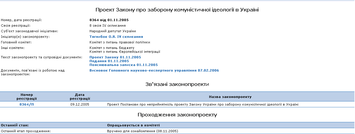 http://w1.c1.rada.gov.ua/pls/zweb_n/webproc4_1?id=&pf3511=25938