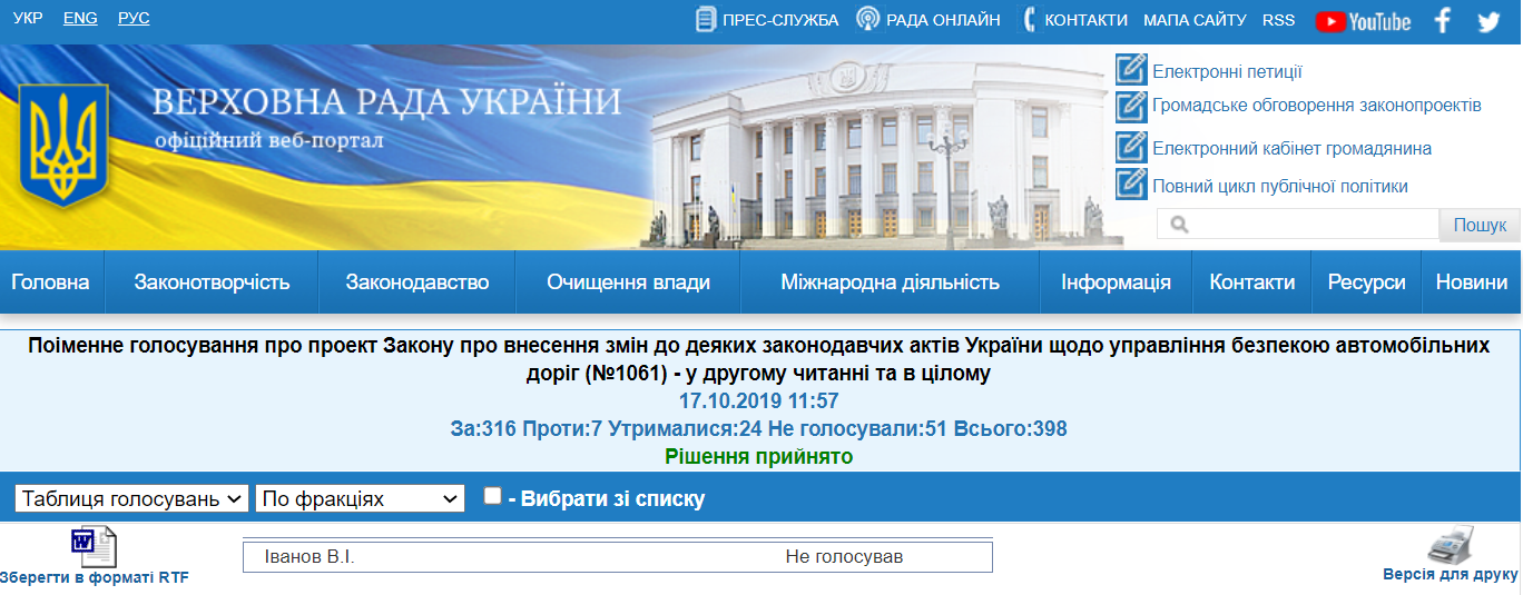 http://w1.c1.rada.gov.ua/pls/radan_gs09/ns_golos?g_id=1164