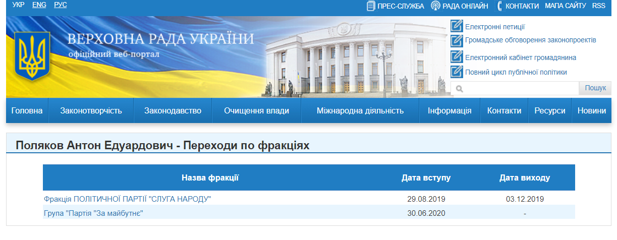 http://w1.c1.rada.gov.ua/pls/site2/p_deputat_fr_changes?d_id=21273