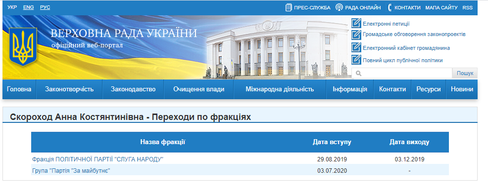 http://w1.c1.rada.gov.ua/pls/site2/p_deputat_fr_changes?d_id=21147