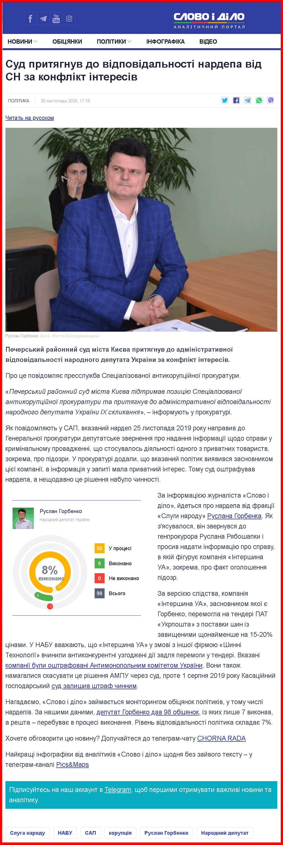 https://www.slovoidilo.ua/2020/11/30/novyna/polityka/sud-prytyahnuv-vidpovidalnosti-nardepa-sn-konflikt-interesiv