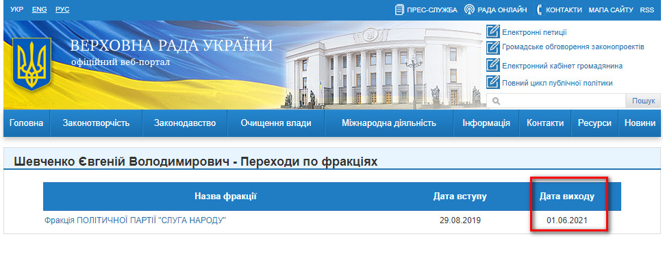 http://w1.c1.rada.gov.ua/pls/site2/p_deputat_fr_changes?d_id=21062