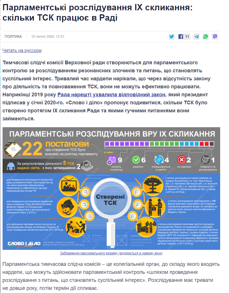 https://www.slovoidilo.ua/2020/07/15/infografika/polityka/parlamentski-rozsliduvannya-ix-sklykannya-skilky-tsk-pracyuye-radi